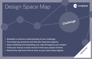 Design Space Map
»» Establish a common understanding of your challenge
»» Formulate key questions and discuss important aspects
»» Keep modifying and expanding your map throughout your project
»» Treat your map as a visual record of how your project evolves
»» Revisit this map from time to time, so your team stays aligned
Challenge
(RE)D
EFIN
E
 