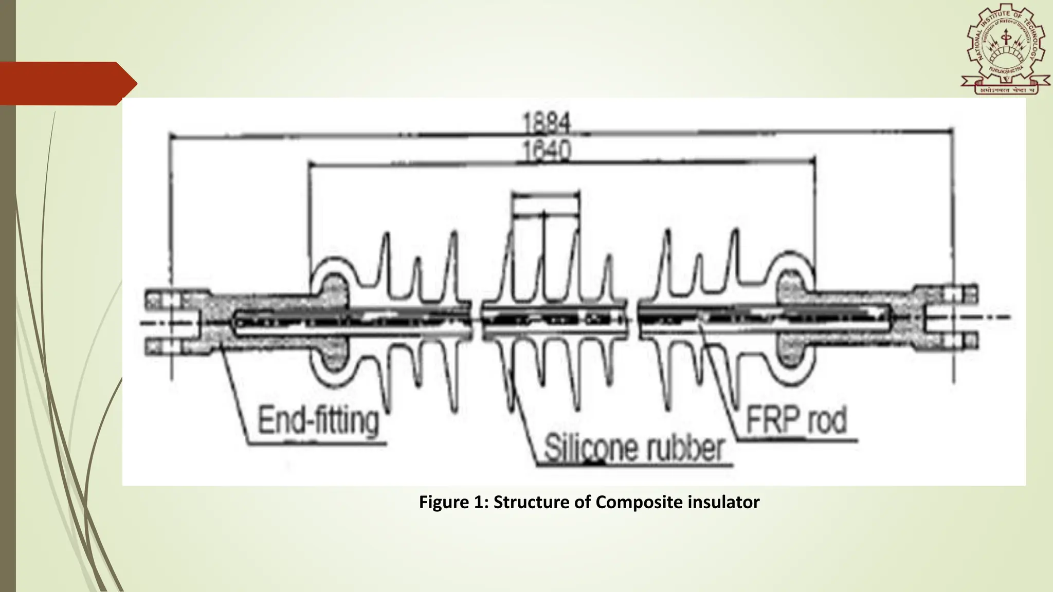Figure 1: Structure of Composite insulator
 