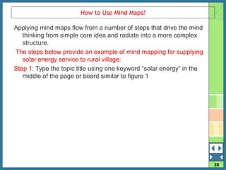 28
How to Use Mind Maps?
Applying mind maps flow from a number of steps that drive the mind
thinking from simple core idea and radiate into a more complex
structure.
The steps below provide an example of mind mapping for supplying
solar energy service to rural village:
Step 1: Type the topic title using one keyword “solar energy” in the
middle of the page or board similar to figure 1
 