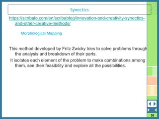 Zwicky Method DTI-Module 4.pptx