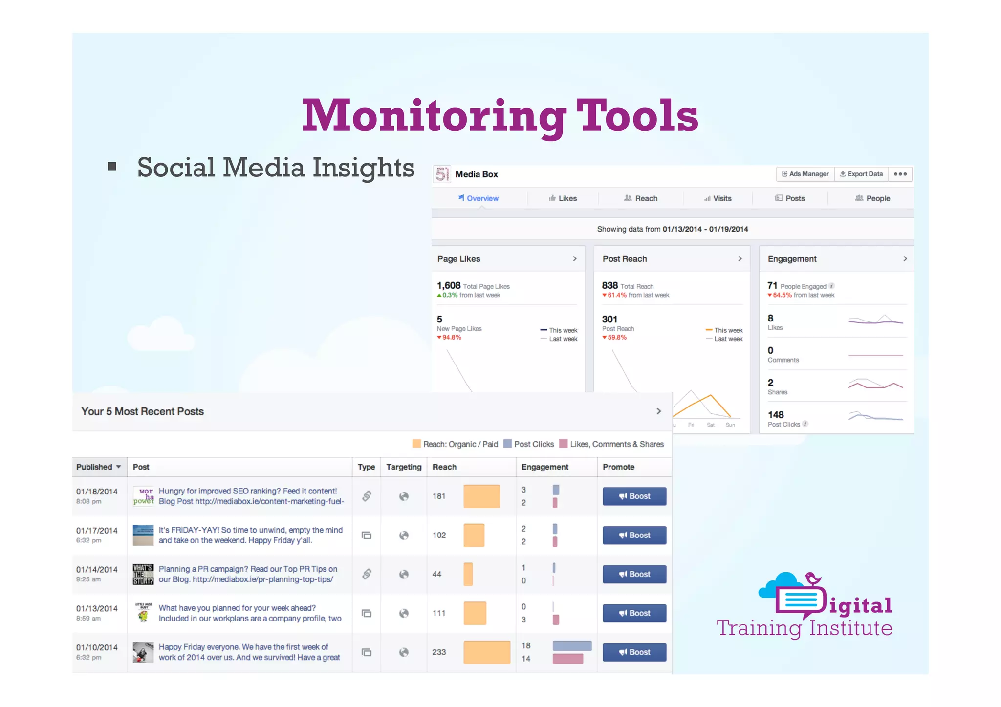 Monitoring Tools
  Social Media Insights

 