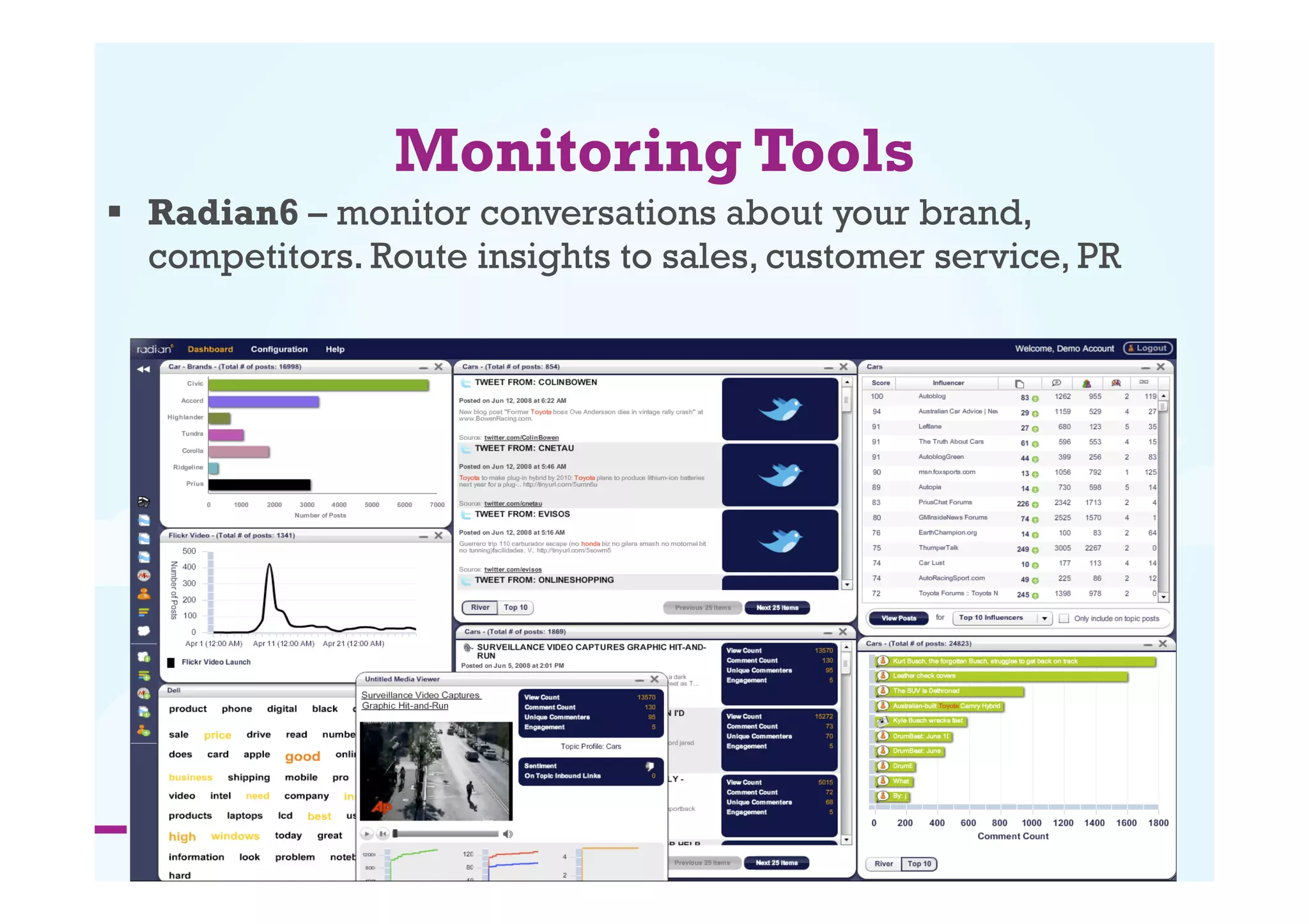 Monitoring Tools
  Radian6 – monitor conversations about your brand,
competitors. Route insights to sales, customer service, PR

 