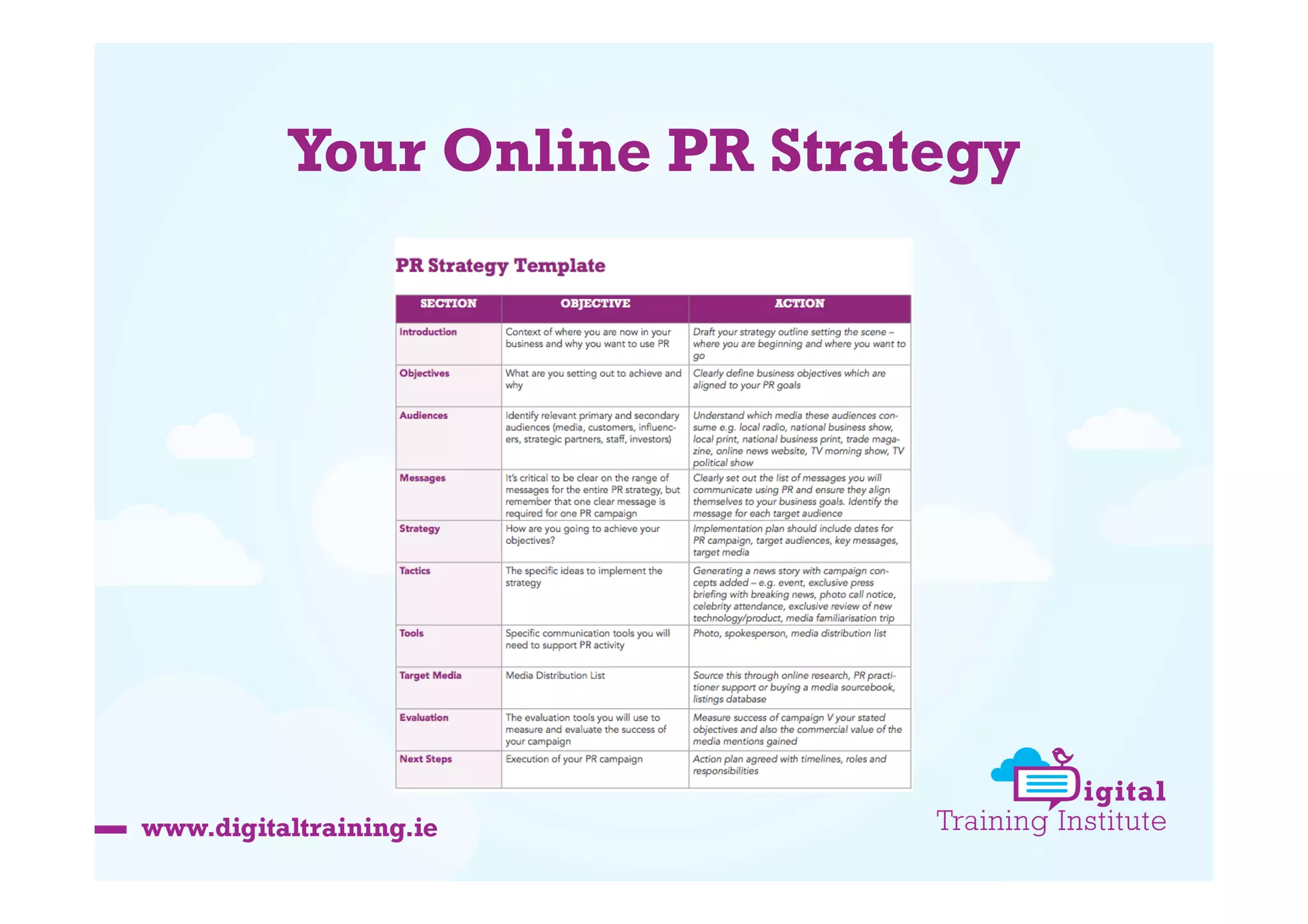 Your Online PR Strategy

 