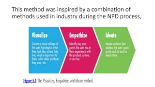 Methodical Dti DTI - PPT.pptx