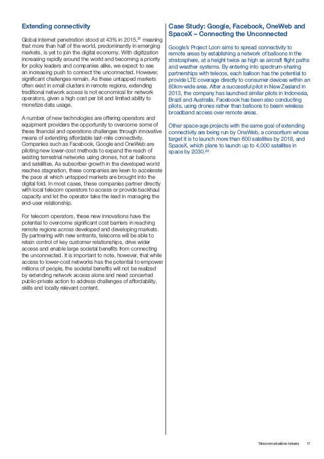 Telecommunications industry essay picture