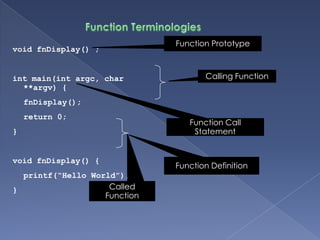 Returning valuesThe result of the function can be given back to the calling functions