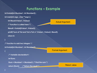 Syntax:return (expression) ;Example:return(iNumber * iNumber);	      return 0;      return (3);      return;      return (10 * i);