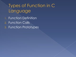 Function TerminologiesFunction Prototypevoid fnDisplay() ;int main(int argc, char **argv) {	fnDisplay();	return 0;}void fnDisplay() {	printf(“Hello World”);}Calling FunctionFunction Call StatementFunction DefinitionCalled Function