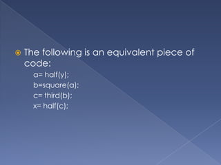 Do and Don’t in Function