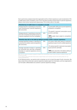 14
Even a perfunctory analysis shows that organizations with an inferior experience could concede about 10%
of wallet share to their competitors. Even if a firm has been providing a decent level of customer experience,
failing to drive further improvements leaves about 14% of extra value on the table.
Potential loss of wallet share to competitors annually
Average reduction in spending by consumers
upon receiving poor customer experience
(all consumers)
39% 7% points (46%-39%) due to poorer experience
compared to competition
+
~2% growth in personal consumption as per
economic estimates
=
~10% wallet share ceded to competition
annually
Average reduction in spending by consumers
who rank companies serving them poorly on
customer experience vis-à-vis competition
46%
Potential value left on the table by failing to provide a better customer experience
Average expected increase in spending by
consumers for a better customer experience
(all consumers)
24% 12% points (=36%-24%) owing to customer’s
propensity to spend more for a better experience
+
~2% owing to growth in personal consumption
as per economic estimates
=
~14% extra value left on the table by failing to
provide a better customer experience
Average expected increase in spending
for consumers who rank their companies
favorably on customer experience vis-à-vis
competition
36%
Note: In the U.S., personal consumption is expected to increase at 2.4% until 2024 while in Europe, private consumption is projected to average 1.6% in
2017 and 1.5% in 20187
Source: Capgemini Digital Transformation Institute analysis; Capgemini digital customer experience executive survey February–March 2017, and
consumer survey March 2017
In the following section, we examine what companies can do to mend this great rift with consumers. We
take a closer look at what sets customer experience leaders apart from their peers, and how organizations
can formulate a differentiated and coherent customer experience strategy.
 