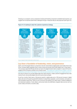 19
Drawing on our research, and our experience working with leading companies to establish best practices, we
suggest that companies tackle these challenges through a measured step-by-step approach (see Figure 13).
Lay down a foundation of leadership, vision, and governance
Sprint, one of the largest telecom companies in the US, had ambitious digital goals: boost sales three to five
times, increase digital upgrades three to seven times and provide world-class digital care in three years10
.
The company appointed Renato Derraik as head of its digital transformation program in early 2016 and he
spelled out the company’s ambition at an industry event: “The traditional models we had to deliver customer
satisfaction are turned on their heads. This is why we are fundamentally redesigning our digital experience.”
His vision for Sprint is to provide digital sales that match Amazon, create customer engagement that rivals
Candy Crush, and provide digital care at the same level as Apple.
In just four months, Sprint saw a 150 percent growth in digital sales and a 180 percent increase in digital
sales call volume through focused DCX initiatives. It streamlined upgrades, communications, and sales, so
that processes require less “clicks” by the consumer. By building up its talent base in artificial intelligence
and advanced analytics, it fully utilizes unstructured data and potentially untapped data sources such as
social media comments or location data.
Figure 13: A roadmap to steer the customer experience strategy
Source: Capgemini Digital Transformation Institute Analysis
Stage 1
Laying down
the foundation
• Appoint a leader with
DCX responsibilities;
draft a DCX vision for
the company
• Set up a governance
model; involve IT and
business stakeholders
• Design the desired
customer experience
and align your
organization and
investments with that
Stage 2
Kicking off
implementation
• Start with implementing
basic DCX initiatives;
demonstrate quick
wins
• Build skills and
capabilities needed for
advanced DCX
projects
• Architect and deploy
adaptive technology
solutions to deliver
personalized
experience
across channels
Stage 3
Scaling
the initiatives
• Graduate to
implementing next
level initiatives which
differentiate from
competition
• Link business
operations with DCX
KPIs
• Standardize DCX
practices across the
organization
Stage 4
Sustaining
the momentum
• Consistently exhibit
the highest level of
DCX
• Continually measure,
reﬁne, and optimize
consumer interactions
• Benchmark practices
with DCX leaders from
your industry as well
as those from other
industries
 
