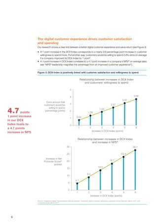 6
The digital customer experience drives customer satisfaction
and spending
Our research shows a clear link between a better digital customer experience and value return (see Figure 3):
•	 A 1 point increase in the DCX Index corresponds to a nearly 0.6 percentage point increase in customer
willingness to spend more. Put another way, customers would be willing to spend 0.6% extra on average
if a company improved its DCX Index by 1 point5
.
•	 A 1 point increase in DCX Index correlates to a 4.7 point increase in a company’s NPS®
on average (also
see “NPS®
leadership magnifies the advantage from an improved customer experience”).
Figure 3: DCX Index is positively linked with customer satisfaction and willingness to spend
Source: Capgemini Digital Transformation Institute analysis; Capgemini digital customer experience executive survey February–March 2017, and
consumer survey March 2017
Relationship between increases in DCX Index
and customers' willingness to spend
Extra amount that
customers would be
willing to spend
(percentage points)
0
1
2
3
4
5
1 2 3 4 5 6
Increase in DCX Index (points)
0.64
1.29
1.93
2.57
3.22
3.86
Relationship between increases in DCX Index
and increase in NPS®
Increase in Net
Promoter Score®
(points)
0
5
10
15
20
25
30
1 2 3 4 5 6
4.7
9.4
14.0
18.7
23.4
28.1
Increase in DCX Index (points)
4.7 points
1 point increase
in our DCX
Index leads to
a 4.7 points
increase in NPS
 