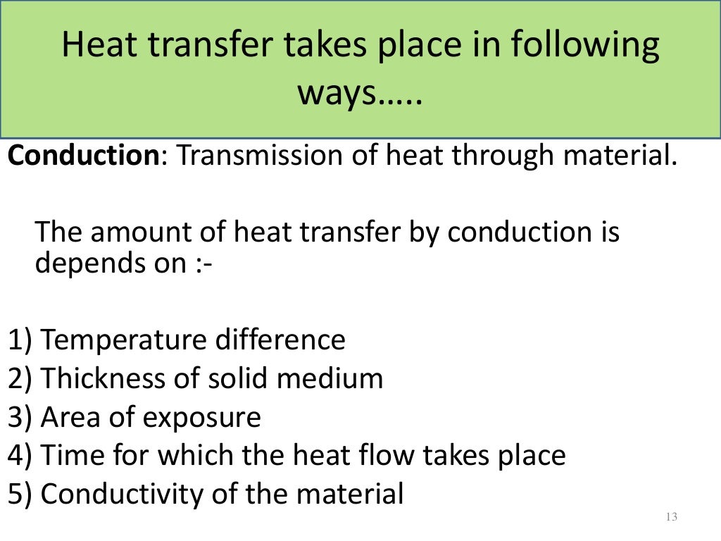Thermal Insulation Understanding and Techniques