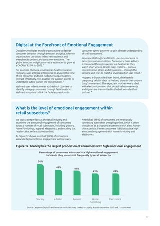 Digital technologies enable organizations to decode
consumer behavior through emotion analytics, wherein
organizations use voice, video, neuroscience, and
wearables to understand consumer emotions. The
global emotion analytics market is estimated to grow at
a CAGR of 82.9% to 2022. 4
For example, Humana, an American health insurance
company, uses artificial intelligence to analyze the tone
of the consumer and help customer support agents
interact effectively. This enables the support agents to
understand subtle cues in the conversation. 5
Walmart uses video cameras at checkout counters to
identify unhappy consumers through facial analytics.
Walmart also plans to link the facial expressions to
consumer spend patterns to gain a better understanding
of their consumers.6
Japanese clothing brand Uniqlo uses neuroscience to
detect consumer emotions. Consumers’ brain activity
is measured through a sensor in a headset as they
watch short videos. Uniqlo maps metrics— such as
concentration, stress and drowsiness—through the
sensors, and tries to match a style based on user mood. 7
Huggies, a disposable diaper brand, developed a
pregnancy belt for dads to feel and share in their unborn
baby’s movement. The expectant mother wears a belt
with electronic sensors that detect baby movements
and signals are transmitted to the belt worn by their
partner. 8
We took a deeper look at the retail industry and
examined the emotional engagement of consumers
across a number of retail subsectors, including grocery,
home furnishings, apparel, electronics, and e-tailing (i.e.
retailers that sell exclusively online).
As Figure 12 shows, over half (56%) of consumers
associate high emotional engagement with grocery.
Nearly half (48%) of consumers are emotionally
connected even when shopping online, which is often
thought of as a shopping experience with a less human
characteristic. Fewer consumers (43%) associate high
emotional engagement with home furnishing and
electronics.
Digital at the Forefront of Emotional Engagement
What is the level of emotional engagement within
retail subsectors?
Figure 12. Grocery has the largest proportion of consumers with high emotional engagement
Source: Capgemini Digital Transformation Institute survey, The Key to Loyalty; August–September 2017, N=9,213 consumers.
Percentage of consumers who associate high emotional engagement
to brands they use or visit frequently by retail subsector
Grocery e-Tailer Apparel Home
Furnishing
Electronics
56%
48%
47%
43% 43%
17
 