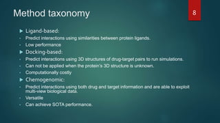 Method taxonomy
 Ligand-based:
• Predict interactions using similarities between protein ligands.
• Low performance
 Docking-based:
• Predict interactions using 3D structures of drug-target pairs to run simulations.
• Can not be applied when the protein’s 3D structure is unknown.
• Computationally costly
 Chemogenomic:
• Predict interactions using both drug and target information and are able to exploit
multi-view biological data.
• Versatile
• Can achieve SOTA performance.
8
 