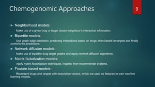 Chemogenomic Approaches
 Neighborhood models:
Make use of a given drug or target closest neighboor’s interaction information.
 Bipartite models:
Use graph edge-prediction, predicting interactions based on drugs, then based on targets and finally
combine the predictions.
 Network diffusion models:
Make use of bipartite drug-target graphs and apply network diffusion algorithms.
 Matrix factorization models:
Apply matrix factorization techniques, inspired from recommender systems.
 Feature-based models:
Represent drugs and targets with descriptive vectors, which are used as features to train machine
learning models.
9
 