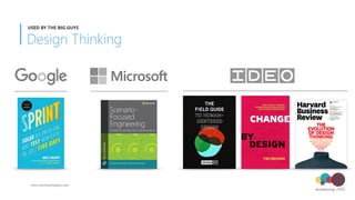 Design Thinking
USED BY THE BIG GUYS
www.envisioninglabs.com
 