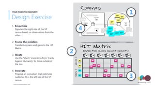 Design Exercise
YOUR TURN TO INNOVATE
Canvas
HIT Matrix
GAINS:)PAINS:(
INSPIRATION (CARDS AGAINST HUMANITY)
1
2
3
4
1. Empathize 
Populate the right side of the VP
canvas based on observations from the
video
2. Frame the problem 
Transfer key pains and gains to the HIT
Matrix
3. Ideate 
Use the *ahem* inspiration from “Cards
Against Humanity” to think outside of
the box
4. Innovate 
Propose an innovation that optimizes
customer fit in the left side of the VP
canvas
www.envisioninglabs.com
 