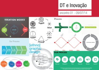 DT e Inovação
encontro 01 - 09/07/14
 