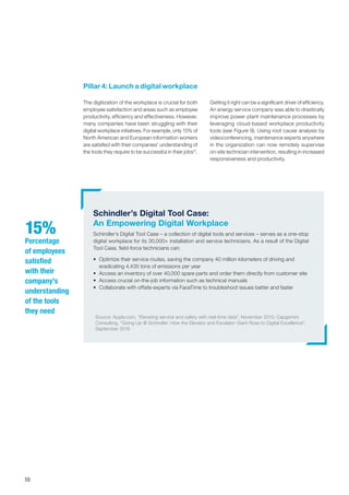 10
Pillar 4: Launch a digital workplace
The digitization of the workplace is crucial for both
employee satisfaction and areas such as employee
productivity, efficiency and effectiveness. However,
many companies have been struggling with their
digital workplace initiatives. For example, only 15% of
North American and European information workers
are satisfied with their companies’ understanding of
the tools they require to be successful in their jobs12
.
Schindler’s Digital Tool Case:
An Empowering Digital Workplace
Source: Apple.com, “Elevating service and safety with real-time data”, November 2015; Capgemini
Consulting, “Going Up @ Schindler: How the Elevator and Escalator Giant Rose to Digital Excellence”,
September 2016
Schindler’s Digital Tool Case – a collection of digital tools and services – serves as a one-stop
digital workplace for its 30,000+ installation and service technicians. As a result of the Digital
Tool Case, field-force technicians can:
•	 Optimize their service routes, saving the company 40 million kilometers of driving and
eradicating 4,435 tons of emissions per year
•	 Access an inventory of over 40,000 spare parts and order them directly from customer site
•	 Access crucial on-the-job information such as technical manuals
•	 Collaborate with offsite experts via FaceTime to troubleshoot issues better and faster
15%
Percentage
of employees
satisfied
with their
company's
understanding
of the tools
they need
Getting it right can be a significant driver of efficiency.
An energy service company was able to drastically
improve power plant maintenance processes by
leveraging cloud-based workplace productivity
tools (see Figure 9). Using root cause analysis by
videoconferencing, maintenance experts anywhere
in the organization can now remotely supervise
on-site technician intervention, resulting in increased
responsiveness and productivity.
 