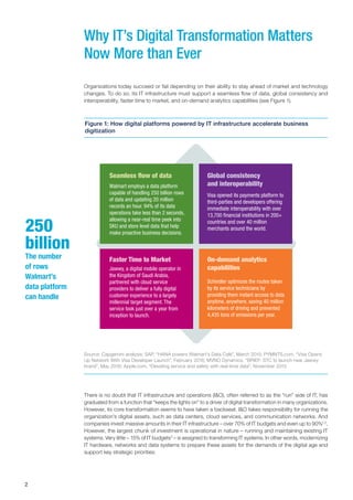2
Organizations today succeed or fail depending on their ability to stay ahead of market and technology
changes. To do so, its IT infrastructure must support a seamless flow of data, global consistency and
interoperability, faster time to market, and on-demand analytics capabilities (see Figure 1).
There is no doubt that IT infrastructure and operations (I&O), often referred to as the “run” side of IT, has
graduated from a function that “keeps the lights on” to a driver of digital transformation in many organizations.
However, its core transformation seems to have taken a backseat. I&O takes responsibility for running the
organization’s digital assets, such as data centers, cloud services, and communication networks. And
companies invest massive amounts in their IT infrastructure – over 70% of IT budgets and even up to 90%1,2
.
However, the largest chunk of investment is operational in nature – running and maintaining existing IT
systems. Very little – 15% of IT budgets3
– is assigned to transforming IT systems. In other words, modernizing
IT hardware, networks and data systems to prepare these assets for the demands of the digital age and
support key strategic priorities:
Why IT’s Digital Transformation Matters
Now More than Ever
Walmart employs a data platform
capable of handling 250 billion rows
of data and updating 20 million
records an hour. 94% of its data
operations take less than 2 seconds,
allowing a near-real time peek into
SKU and store level data that help
make proactive business decisions.
Seamless ﬂow of data
Faster Time to Market
Global consistency
and interoperability
On-demand analytics
capabilities
Visa opened its payments platform to
third-parties and developers offering
immediate interoperability with over
13,700 ﬁnancial institutions in 200+
countries and over 40 million
merchants around the world.
Jawwy, a digital mobile operator in
the Kingdom of Saudi Arabia,
partnered with cloud service
providers to deliver a fully digital
customer experience to a largely
millennial target segment. The
service took just over a year from
inception to launch.
Schindler optimizes the routes taken
by its service technicians by
providing them instant access to data
anytime, anywhere, saving 40 million
kilometers of driving and prevented
4,435 tons of emissions per year.
Figure 1: How digital platforms powered by IT infrastructure accelerate business
digitization
Source: Capgemini analysis; SAP, “HANA powers Walmart’s Data Café”, March 2015; PYMNTS.com, “Visa Opens
Up Network With Visa Developer Launch”, February 2016; MVNO Dynamics, “BRIEF: STC to launch new Jawwy
brand”, May 2016; Apple.com, “Elevating service and safety with real-time data”, November 2015
250
billion
The number
of rows
Walmart’s
data platform
can handle
 
