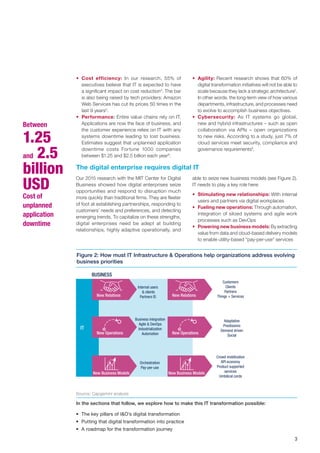3
•	 Cost efficiency: In our research, 55% of
executives believe that IT is expected to have
a significant impact on cost reduction4
. The bar
is also being raised by tech providers: Amazon
Web Services has cut its prices 50 times in the
last 9 years5
.
•	 Performance: Entire value chains rely on IT.
Applications are now the face of business, and
the customer experience relies on IT with any
systems downtime leading to lost business.
Estimates suggest that unplanned application
downtime costs Fortune 1000 companies
between $1.25 and $2.5 billion each year6
.
•	 Agility: Recent research shows that 60% of
digital transformation initiatives will not be able to
scale because they lack a strategic architecture7
.
In other words, the long-term view of how various
departments, infrastructure, and processes need
to evolve to accomplish business objectives.
•	 Cybersecurity: As IT systems go global,
new and hybrid infrastructures – such as open
collaboration via APIs – open organizations
to new risks. According to a study, just 7% of
cloud services meet security, compliance and
governance requirements8
.
The digital enterprise requires digital IT
In the sections that follow, we explore how to make this IT transformation possible:
•	 The key pillars of I&O’s digital transformation
•	 Putting that digital transformation into practice
•	 A roadmap for the transformation journey
Figure 2: How must IT Infrastructure & Operations help organizations address evolving
business priorities
BUSINESS
IT
Internal users
& clients
Partners IS
Business integration
Agile & DevOps
Industrialization
Automation
Orchestration
Pay-per-use
Adaptative
Prestissimo
Demand driven
Social
Crowd mobilization
API economy
Product supported
services
Umbilical cords
Customers
Clients
Partners
Things + ServicesNew Relations New Relations
New Operations New Operations
New Business Models New Business Models
Source: Capgemini analysis
Between
1.25
and 2.5
billion
USD
Cost of
unplanned
application
downtime
Our 2015 research with the MIT Center for Digital
Business showed how digital enterprises seize
opportunities and respond to disruption much
more quickly than traditional firms. They are fleeter
of foot at establishing partnerships, responding to
customers’ needs and preferences, and detecting
emerging trends. To capitalize on these strengths,
digital enterprises need be adept at building
relationships, highly adaptive operationally, and
able to seize new business models (see Figure 2).
IT needs to play a key role here:
•	 Stimulating new relationships: With internal
users and partners via digital workplaces
•	 Fueling new operations: Through automation,
integration of siloed systems and agile work
processes such as DevOps
•	 Powering new business models: By extracting
value from data and cloud-based delivery models
to enable utility-based “pay-per-use” services
 