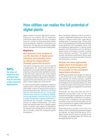 18
How utilities can realize the full potential of
digital plants
Digital maturity is crucial to digital plant success.
Dr...