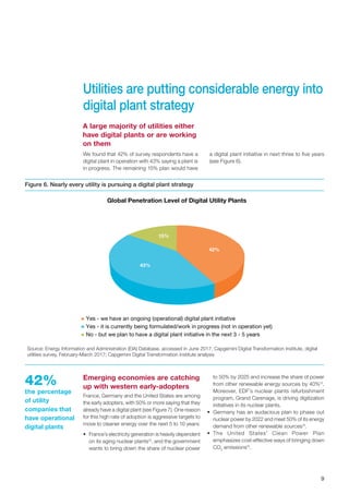 9
Utilities are putting considerable energy into
digital plant strategy
We found that 42% of survey respondents have a
dig...