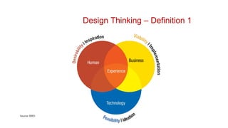 Source: IDEO
Design Thinking – Definition 1
 