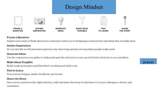 Design Mindset
22-04-21
 