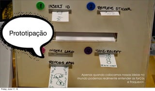 Prototipação
Apenas quando colocamos nossas ideias no
mundo podemos realmente entender as forças
e fraquezas.
Friday, June 17, 16
 