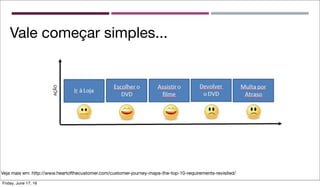Veja mais em: http://www.heartofthecustomer.com/customer-journey-maps-the-top-10-requirements-revisited/
Vale começar simples...
Friday, June 17, 16
 