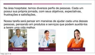 Enfermeiro Médica Paciente
Na área hospitalar, temos diversos perﬁs de pessoas. Cada um
possui sua própria jornada, com seus objetivos, expectativas,
frustrações e satisfações.
Nossa tarefa será pensar em maneiras de ajudar cada uma dessas
pessoas, pensando em produtos e serviços que podem auxiliá-los
a terem uma vida melhor.
Friday, June 17, 16
 