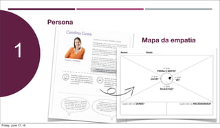 1
Persona
Mapa da empatia
Friday, June 17, 16
 