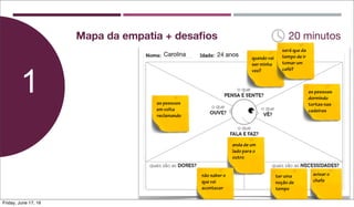 1
Mapa da empatia + desaﬁos 20 minutos
as pessoas
dormindo
tortas nas
cadeiras
Carolina
as pessoas
em volta
reclamando
quando vai
ser minha
vez?
será que da
tempo de ir
tomar um
café?
24 anos
anda de um
lado para o
outro
não saber o
que vai
acontecer
ter uma
noção de
tempo
avisar o
chefe
Friday, June 17, 16
 