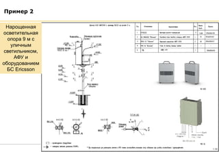 © "Билайн", БЕ Россия 2014 
Пример 2 
5 
Нарощенная осветительная опора 9 м с уличным светильником, АФУ и оборудованием БС Ericsson  