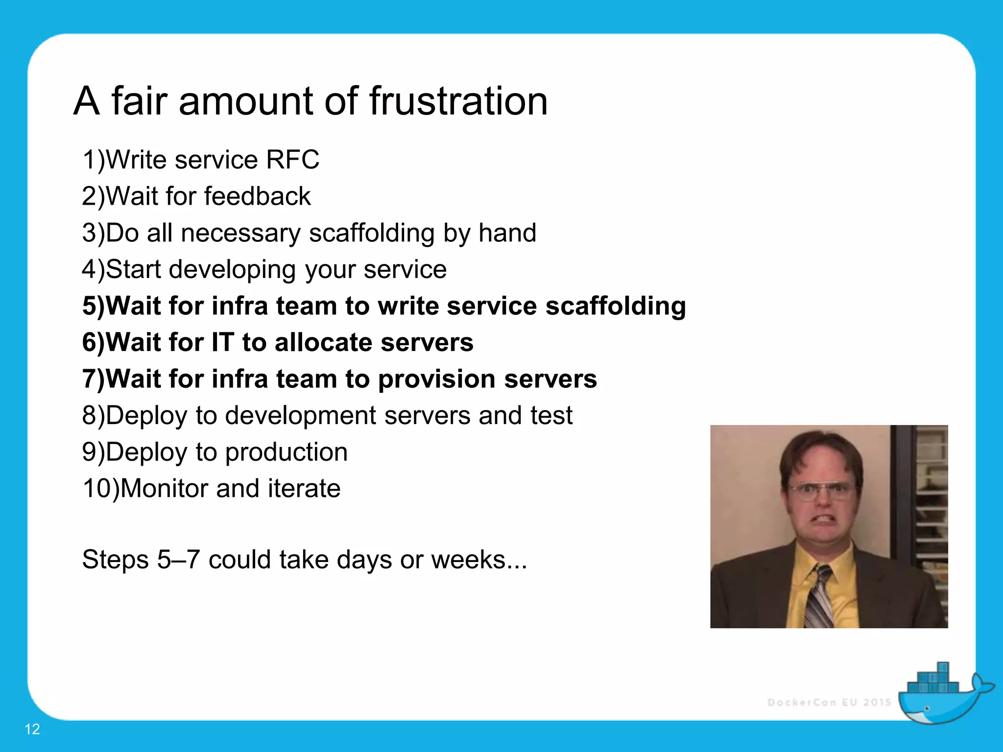 A fair amount of frustration
12
1)Write service RFC
2)Wait for feedback
3)Do all necessary scaffolding by hand
4)Start developing your service
5)Wait for infra team to write service scaffolding
6)Wait for IT to allocate servers
7)Wait for infra team to provision servers
8)Deploy to development servers and test
9)Deploy to production
10)Monitor and iterate
Steps 5–7 could take days or weeks...
 
