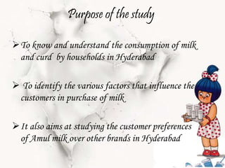 Amul presentation | PPTX
