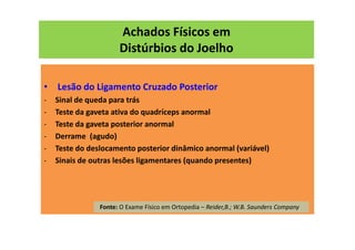 Achados Físicos em
Distúrbios do Joelho
• Lesão do Ligamento Cruzado Posterior
- Sinal de queda para trás
- Teste da gaveta ativa do quadríceps anormal
- Teste da gaveta posterior anormal
- Derrame (agudo)
- Teste do deslocamento posterior dinâmico anormal (variável)
- Sinais de outras lesões ligamentares (quando presentes)
Fonte: O Exame Físico em Ortopedia – Reider,B.; W.B. Saunders Company
 
