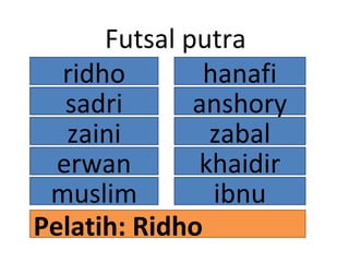 Futsal putra
Pelatih: Ridho
ridho
sadri
zaini
erwan
muslim
hanafi
anshory
zabal
khaidir
ibnu
 