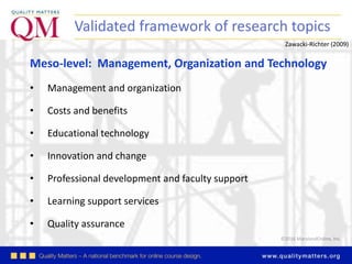 ©2016 MarylandOnline, Inc.
Validated framework of research topics
Zawacki-Richter (2009)
Meso-level: Management, Organization and Technology
• Management and organization
• Costs and benefits
• Educational technology
• Innovation and change
• Professional development and faculty support
• Learning support services
• Quality assurance
 