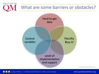 ©2016 MarylandOnline, Inc.
What are some barriers or obstacles?
Hard-to-get
data
Faculty
Buy-in
Level of
Implementation
and support
Control
variables
 