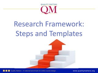 ©2016 MarylandOnline, Inc.
Research Framework:
Steps and Templates
 