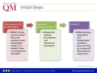 ©2016 MarylandOnline, Inc.
Initial Steps
Conceptualize RQ
& Stakeholders
• What is it you
want to know?
Does this
question meet
stakeholder
needs? Is it
doable? Does
it contribute to
the field?
Conduct a
literature review
• Determine
guiding
assumptions
and
theoretical
foundation
Variables
• What are your
dependent
and
independent
variables?
How will they
be measured?
What will you
control for?
 