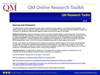 ©2016 MarylandOnline, Inc.
QM Online Research Toolkit
 