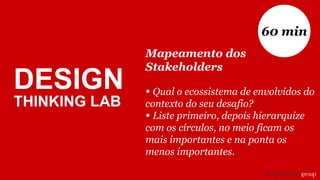 DESIGN
THINKING LAB
Mapeamento dos
Stakeholders
• Qual o ecossistema de envolvidos do
contexto do seu desafio?
• Liste primeiro, depois hierarquize
com os círculos, no meio ficam os
mais importantes e na ponta os
menos importantes.
60 min
 