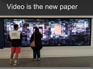 Video is the new paper
Video is the new paper
 