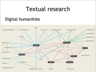 Textual research
Digital humanities
 