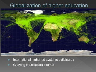 Globalization of higher education
 International higher ed systems building up
 Growing international market
 