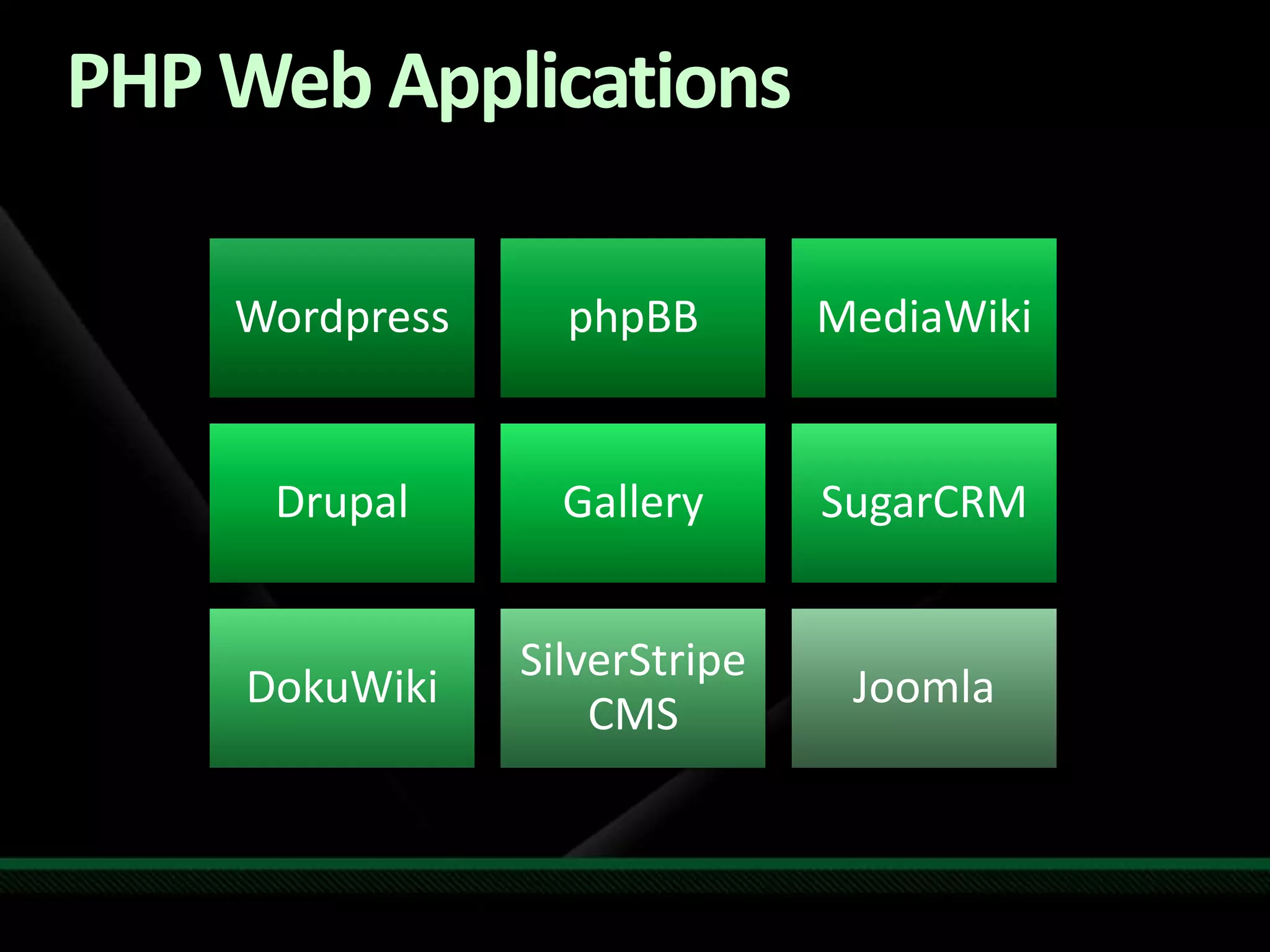 PHP Web Applications